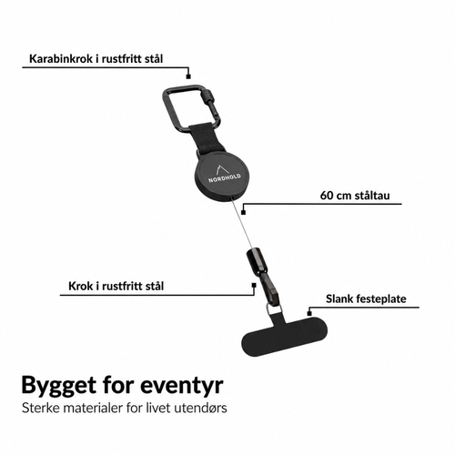 AKTIVNORD NORDHOLD™